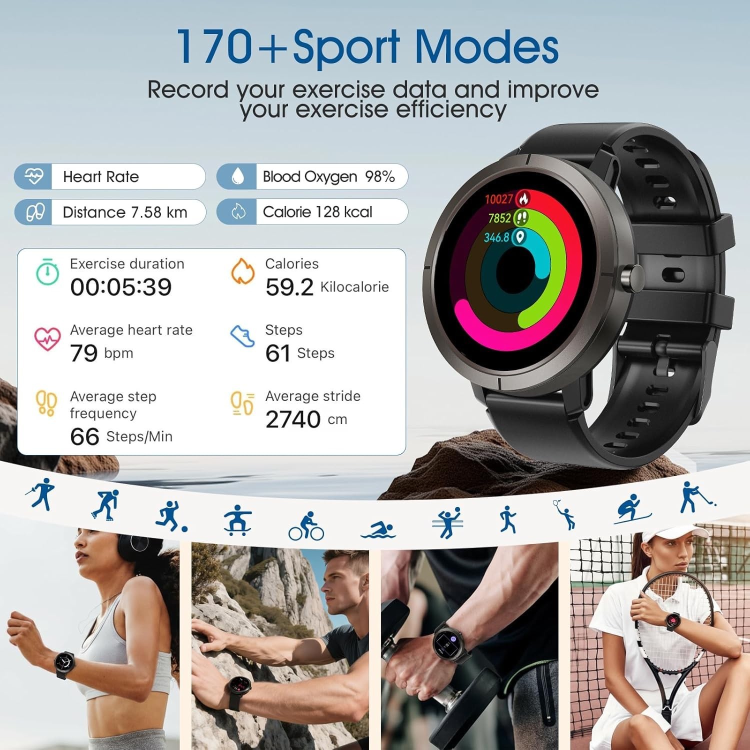 MoriTech GPS Smartwatch AMOLED – Women'S Fashion Retailers Bewertung und Preis
