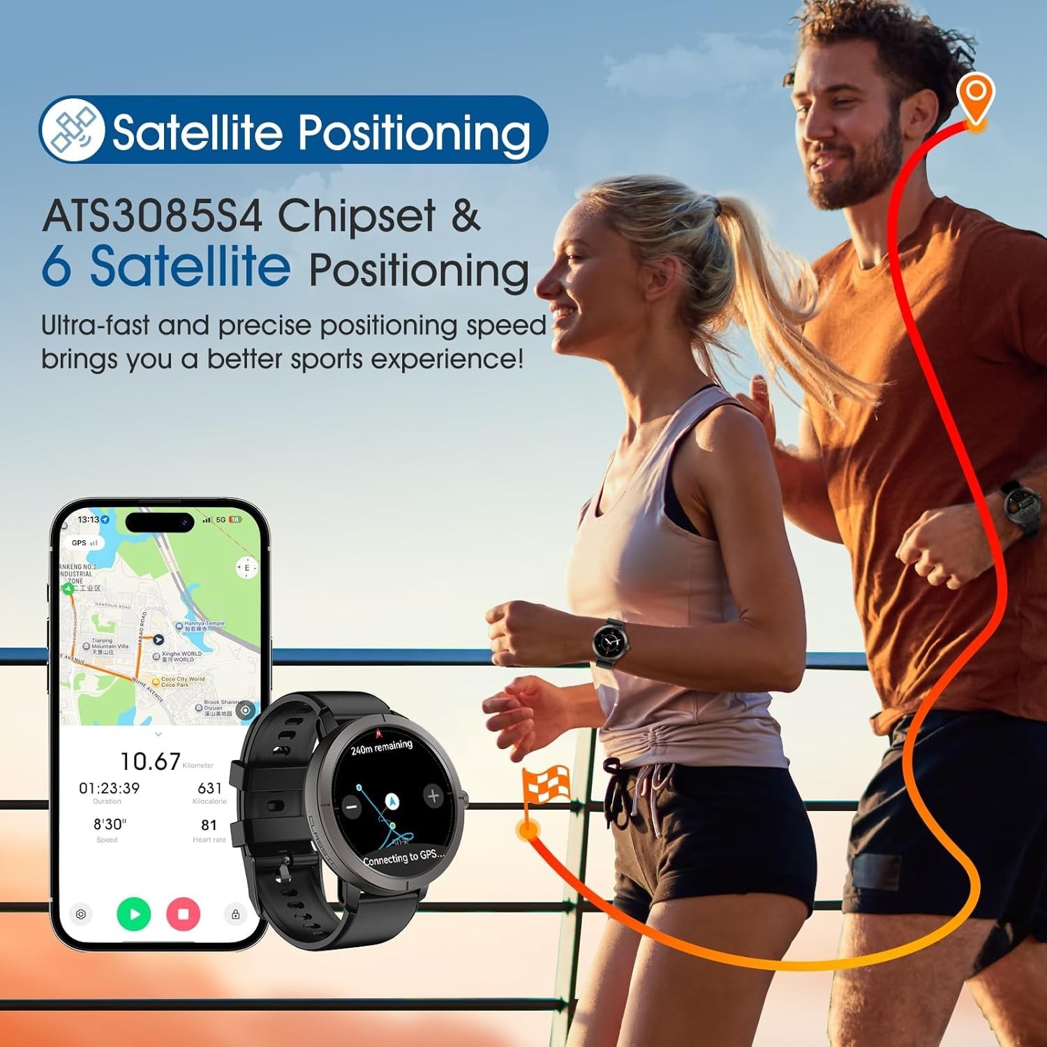 MoriTech GPS Smartwatch AMOLED – Women'S Fashion Retailers Bewertung und Preis