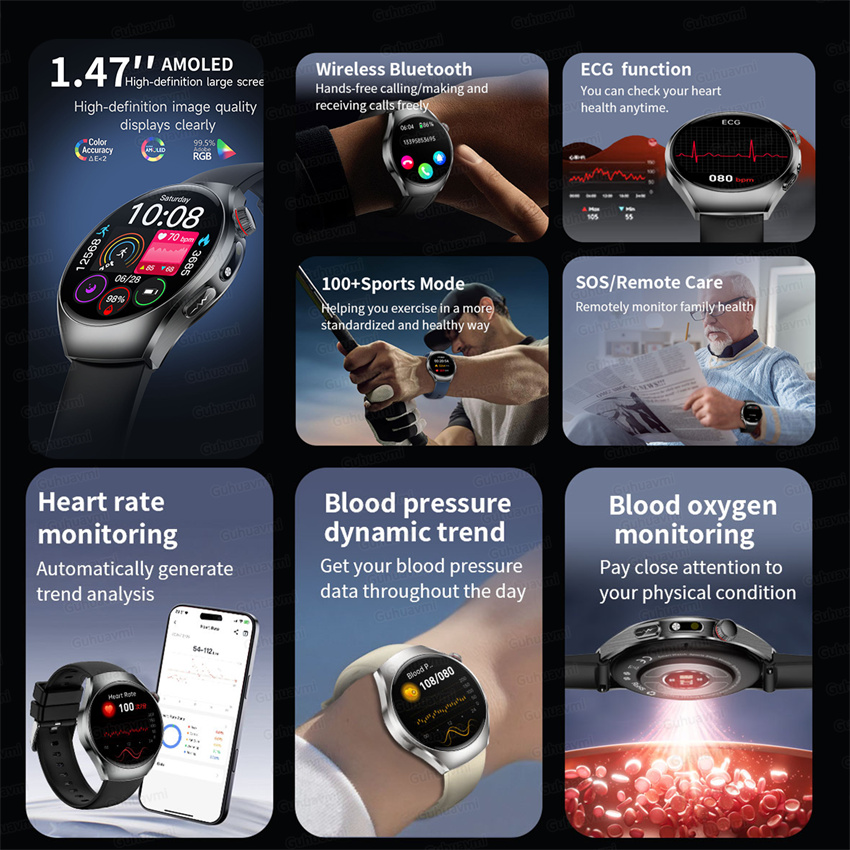Neue Smart Watch Gesundheit Gr – Women'S Fashion Retailers Bewertung und Preis