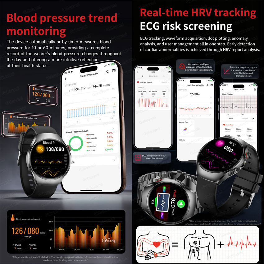 Neue Smart Watch Gesundheit Gr – Women'S Fashion Retailers Bewertung und Preis